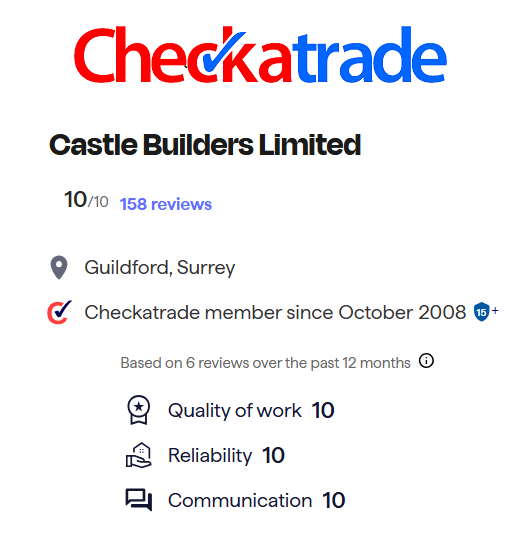 Checkatrade Statistics